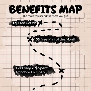a poster with a bunch of different things on it