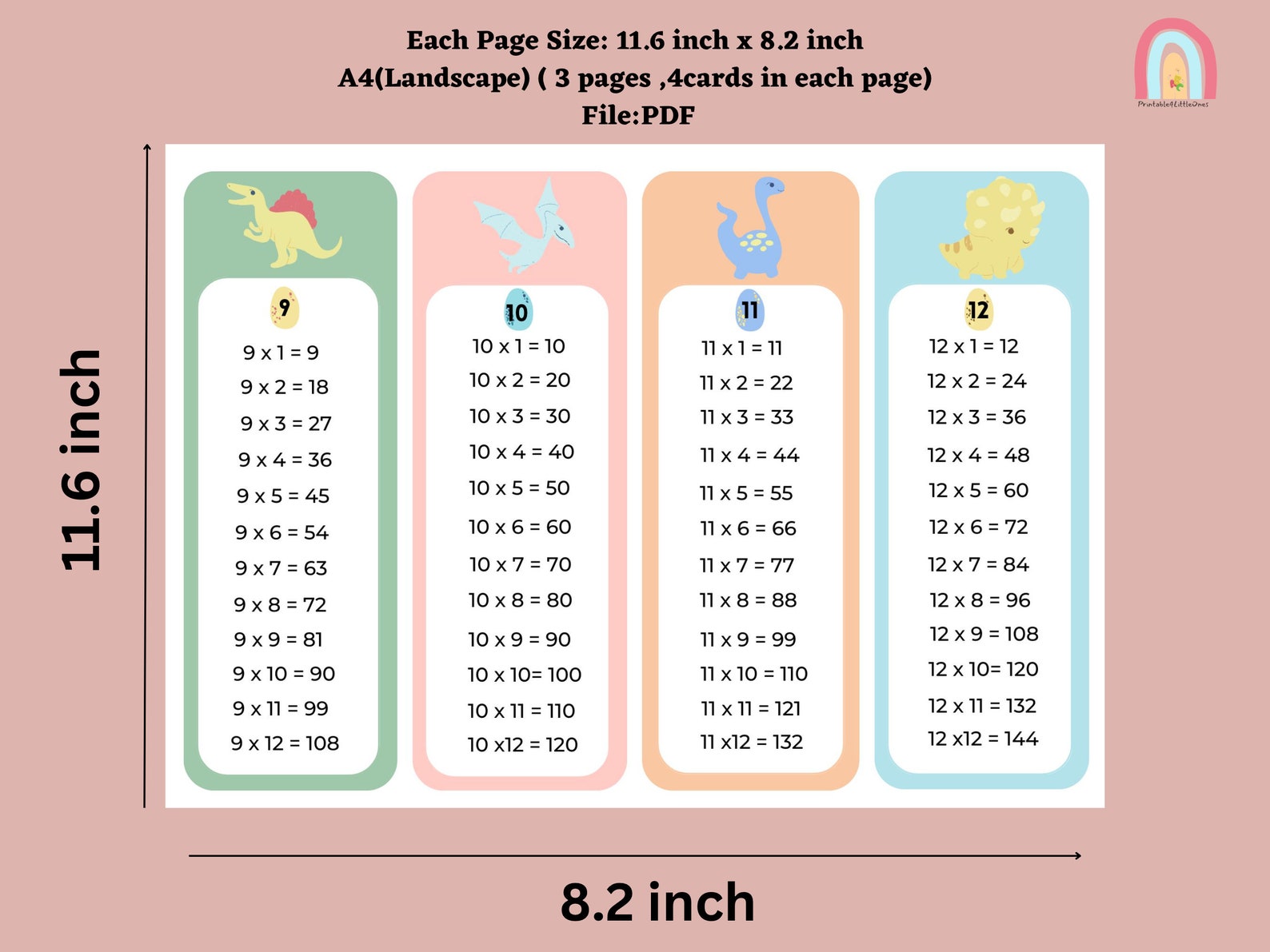 Printable Dinosaurs Multiplication Flashcards (1-12), Multiplication ...
