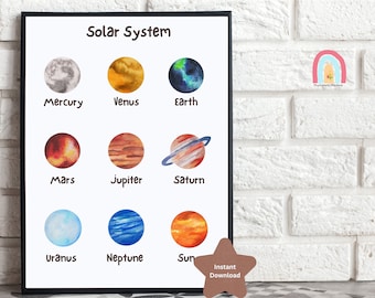Affiche du système solaire,Affiche éducative,Impression du système solaire,Apprendre les planètes,Impression de la crèche spatiale,Affiche préscolaire,Affiche de l’école à la maison,Univers