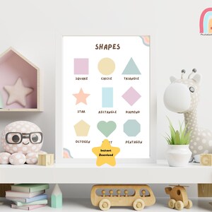 Shapes Printable, Montessori Poster, Geometric Shapes,Shapes Poster, Kids Room Wall Deco , Home Schooling Posters ,Educational Posters