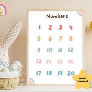 Poster dei numeri arcobaleno, poster Montessori, stanza dei bambini stampabile, poster homeschool, decorazione della classe arcobaleno, ritorno a scuola, numeri 1-20