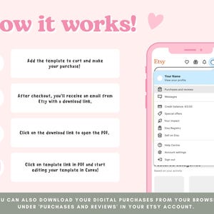 May include: A pink graphic with the text "How it works!" and instructions for purchasing a template on Etsy. A pink smartphone displays the Etsy app interface, showing the profile menu and purchase options. The image includes a shopping cart, envelope, download icon, and computer icon.