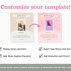 May include: A graphic with two book template designs, text reading "Customize your template!". The templates are beige and pink, with book covers and star ratings. The image also includes checkmarks with text: "Change Colors and Fonts", "Insert Your Photos and Text", "Add, Move, Replace Elements", and "Add Animation and Effects".