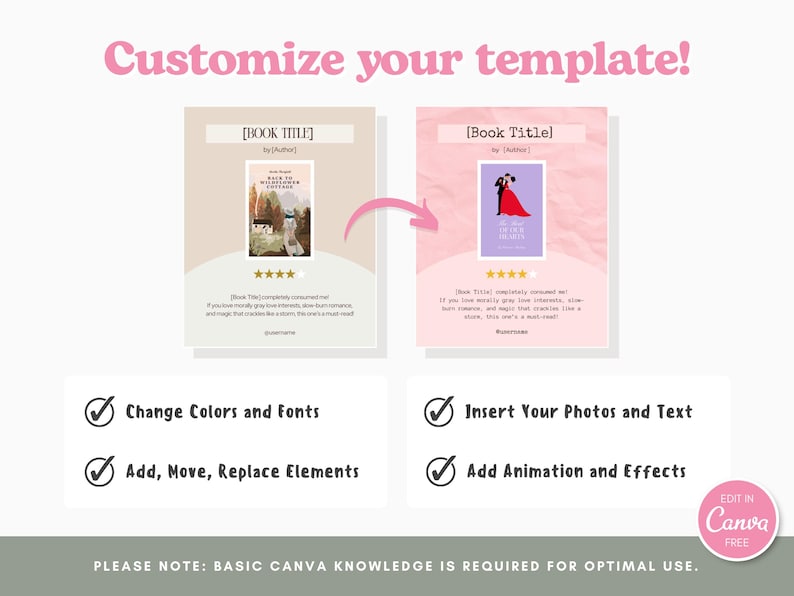 May include: A graphic with two book template designs, text reading "Customize your template!". The templates are beige and pink, with book covers and star ratings. The image also includes checkmarks with text: "Change Colors and Fonts", "Insert Your Photos and Text", "Add, Move, Replace Elements", and "Add Animation and Effects".