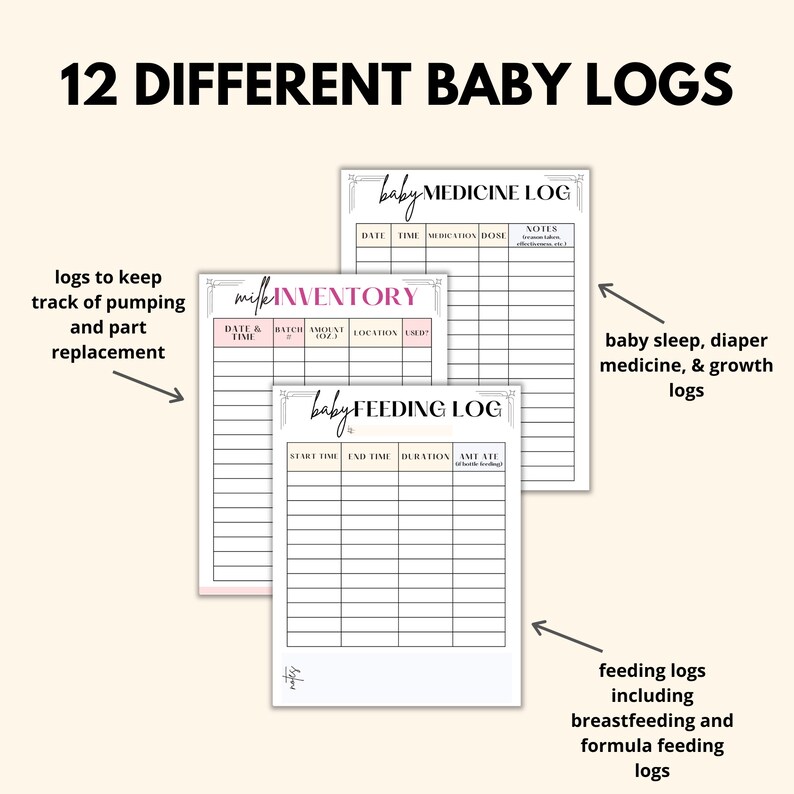 Baby Care Tracker Printable Bundle Newborn Tracker PDF Baby Etsy