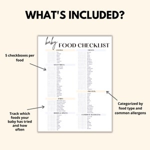 Baby Food Checklist Printable, Baby Food Tracker PDF, Daily Baby Food Diary, Baby Led Weaning List, Baby's First Foods Log, Solids Tracker image 2