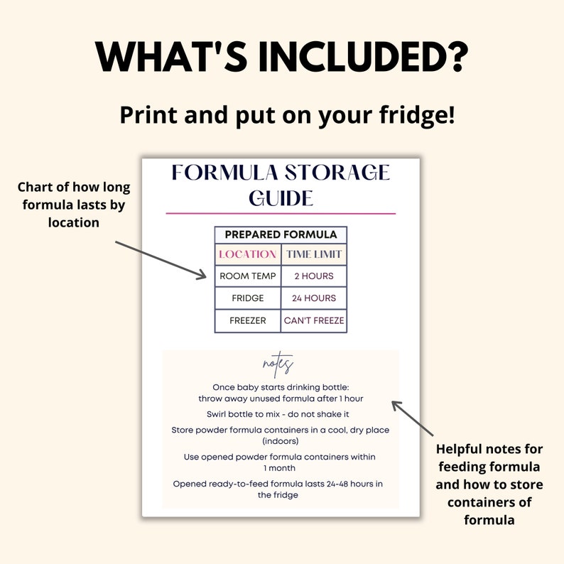 Formula Storage Printable, Formula Guide PDF, Baby Formula Guidelines, How To Store Formula, Powdered & Ready-To-Use Formula Feeding image 2