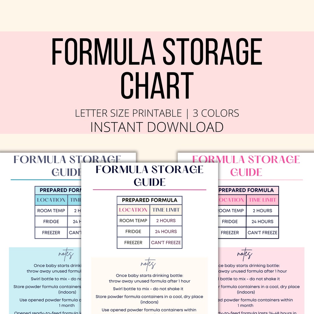 Formula Storage Chart, Baby Formula Storage Care Guide Printable PDF, Baby  Formula Feeding Planner Tracker Guidelines, Infant Formula Log