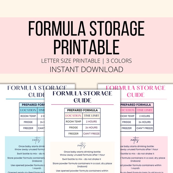 Formula Storage Printable, Formula Guide PDF, Baby Formula Guidelines, How To Store Formula, Powdered & Ready-To-Use Formula Feeding