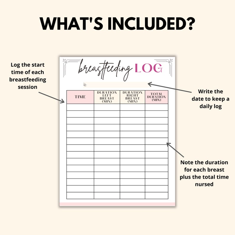 Breastfeeding Log Printable, Newborn Baby Breastfeeding Schedule PDF, Daily Baby Log For Breastfeeding, Breastfeeding Tracker image 2