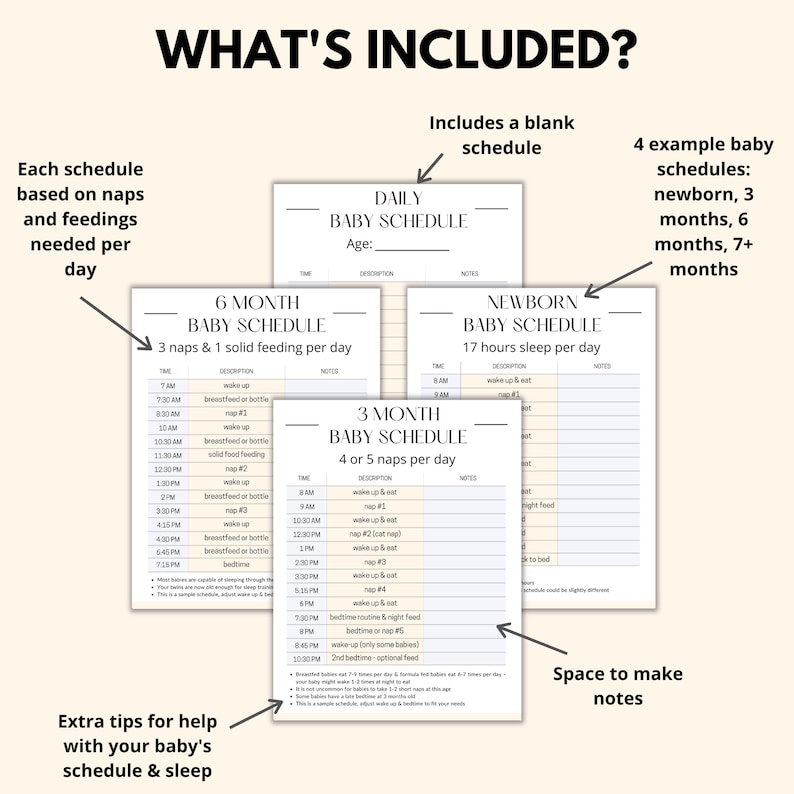 Baby Schedule Printable, Baby Schedule Template Fillable Blank Schedule, Example First Year Daily Schedules for Newborn 3 6 & 7 Month PDF image 2
