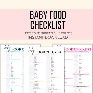 Baby Food Checklist Printable, Baby Food Tracker PDF, Daily Baby Food Diary, Baby Led Weaning List, Baby's First Foods Log, Solids Tracker image 1