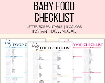 Baby Food Checklist Printable, Baby Food Tracker PDF, Daily Baby Food Diary, Baby Led Weaning List, Baby's First Foods Log, Solids Tracker