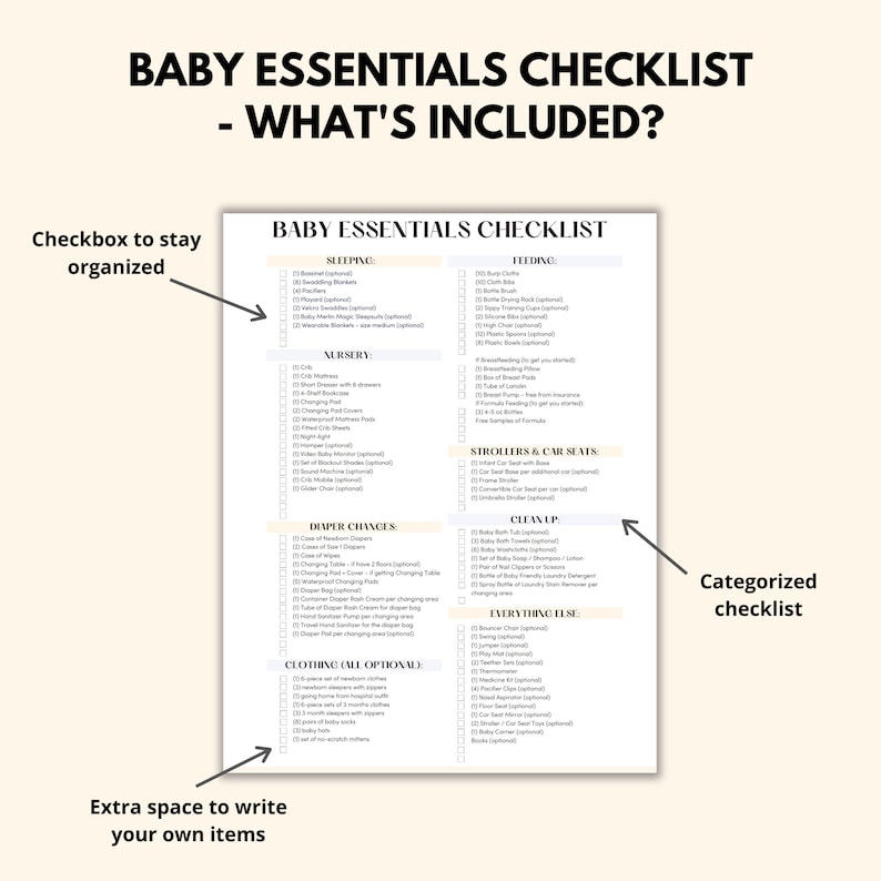 May include: A printable checklist for new parents, titled "Baby Essentials Checklist - What's Included?" The checklist is divided into categories such as "Sleeping", "Feeding", "Nursery", "Diaper Changes", "Clean Up", "Strollers & Car Seats", "Clothing (All Optional)", and "Everything Else".