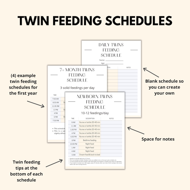 Curated visual reference: Feeding Schedule Notes For Hive Equipment Reference: Twin Feeding Schedules Printable Twin Baby Feeding Charts Planner Pdf