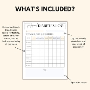 Gestational Diabetes Log Printable, Weekly Gestational Diabetes Tracker ...