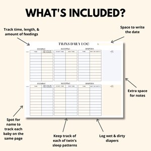May include: A printable twins daily log with sections for feeding, sleeping, and diaper changes. The log includes space for the date, notes, and a spot for each twin's name.