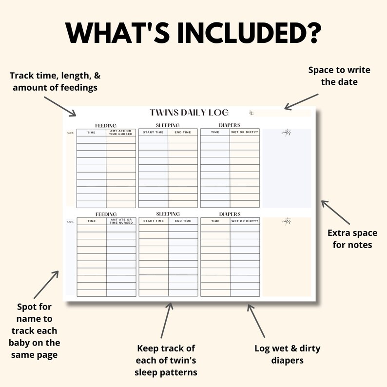 May include: A printable twins daily log with sections for feeding, sleeping, and diaper changes. The log includes space for the date, notes, and a spot for each twin's name.