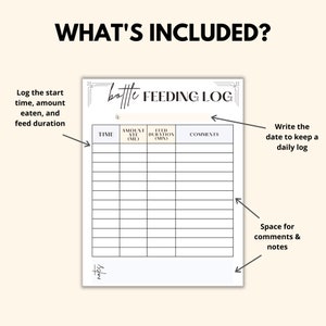 Bottle Feeding Log Printable, Baby Feeding Chart for Formula & Breast Milk, Bottle Feeding Tracker PDF, Daily Newborn Nanny Bottle Log image 2