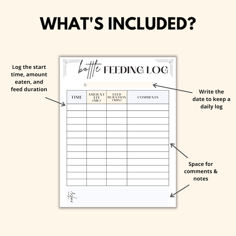 Bottle Feeding Log Printable, Baby Feeding Chart for Formula & Breast Milk, Bottle Feeding Tracker PDF, Daily Newborn Nanny Bottle Log image 2