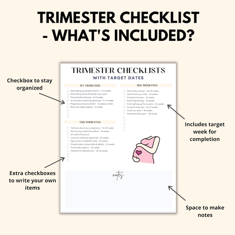 May include: A printable checklist for pregnancy, divided into three trimesters. Each trimester has a list of tasks with target weeks for completion. The checklist includes tasks like taking prenatal vitamins, scheduling doctor appointments, and setting up the nursery. The checklist also includes space for notes.