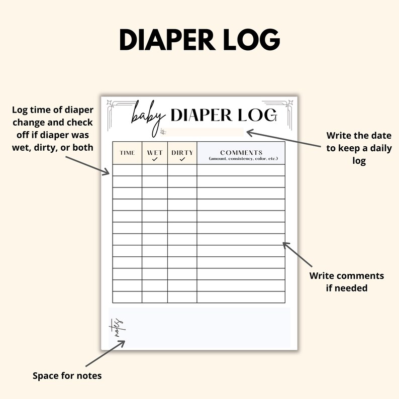 Newborn Daily Log Bundle Printable & Fillable PDF, Baby Care Logs