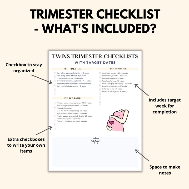 Twin Pregnancy Checklists Bundle Printables, Twin Baby to Do Lists PDF ...