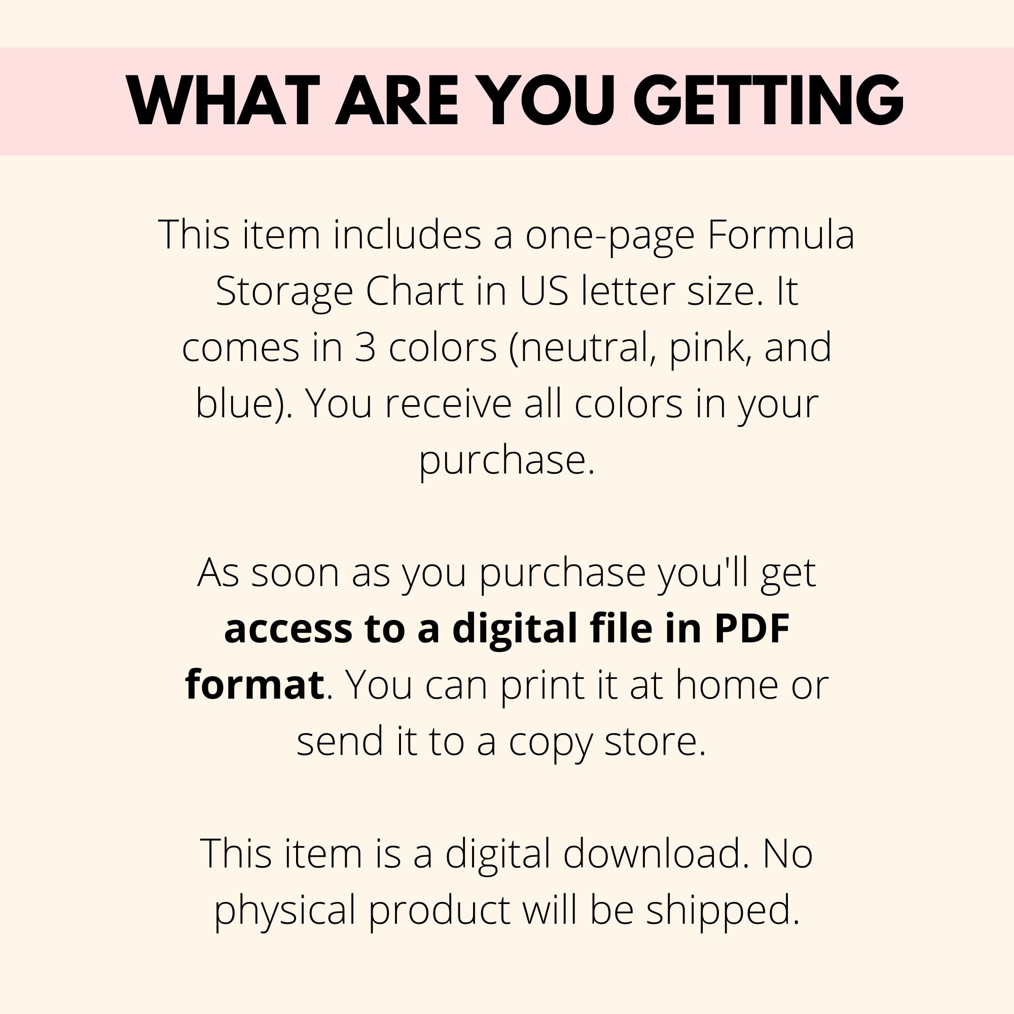 Formula Storage Sign Formula Storage Chart, Baby Formula Storage Care Guide Printable PDF ...