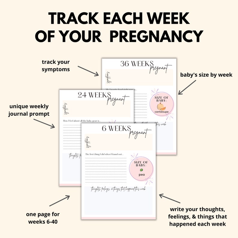 Printable Pregnancy Journal, Pregnancy Diary PDF, First Time Mom ...