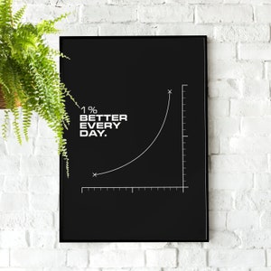 1% Melhor a Cada Dia | Pôster Motivacional, Arte de Parede, Disciplina, Home Office, Pôster de Academia, Inspirador, Arte de Escritório, Citação de Sucesso