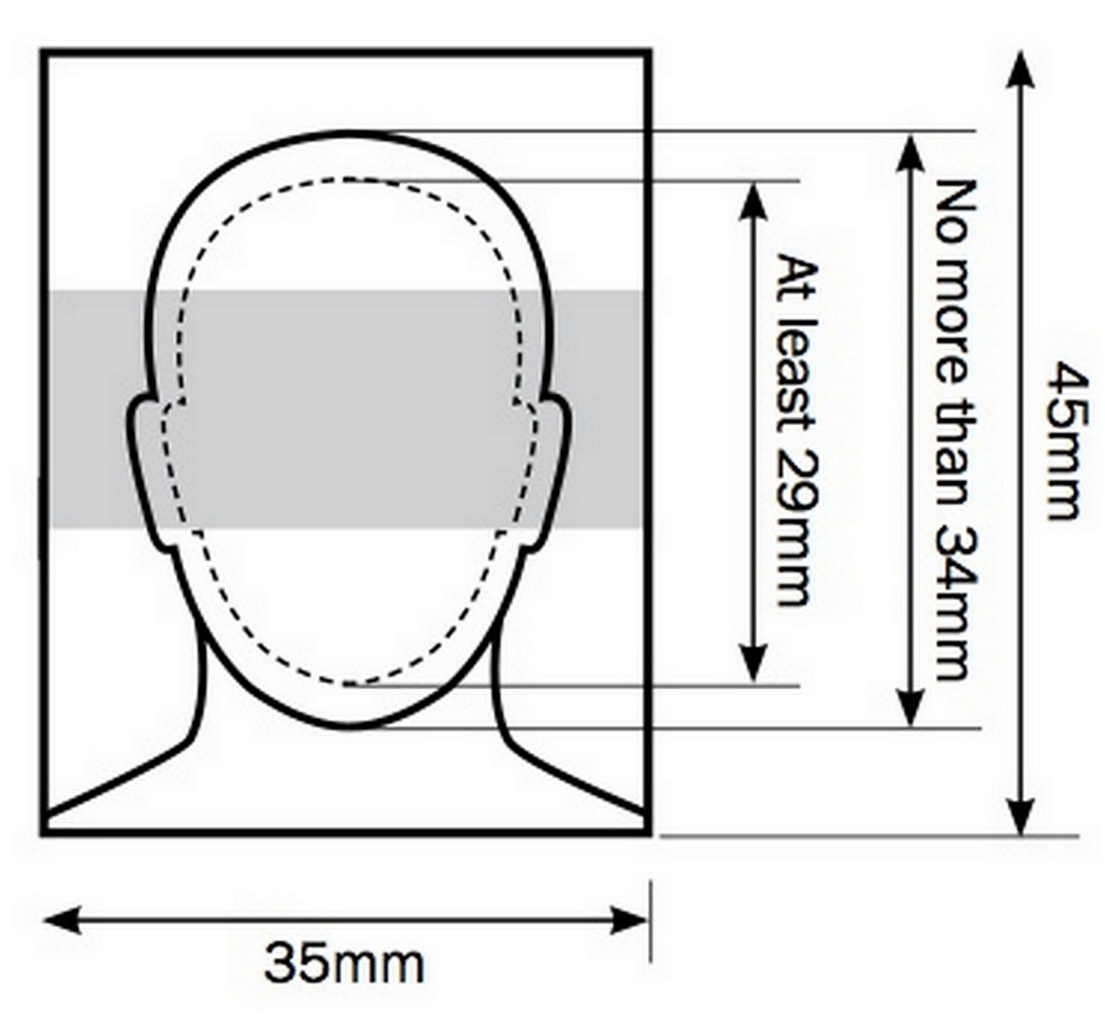 UK Digital Passport Photo Code for Online and Worldwide Passport