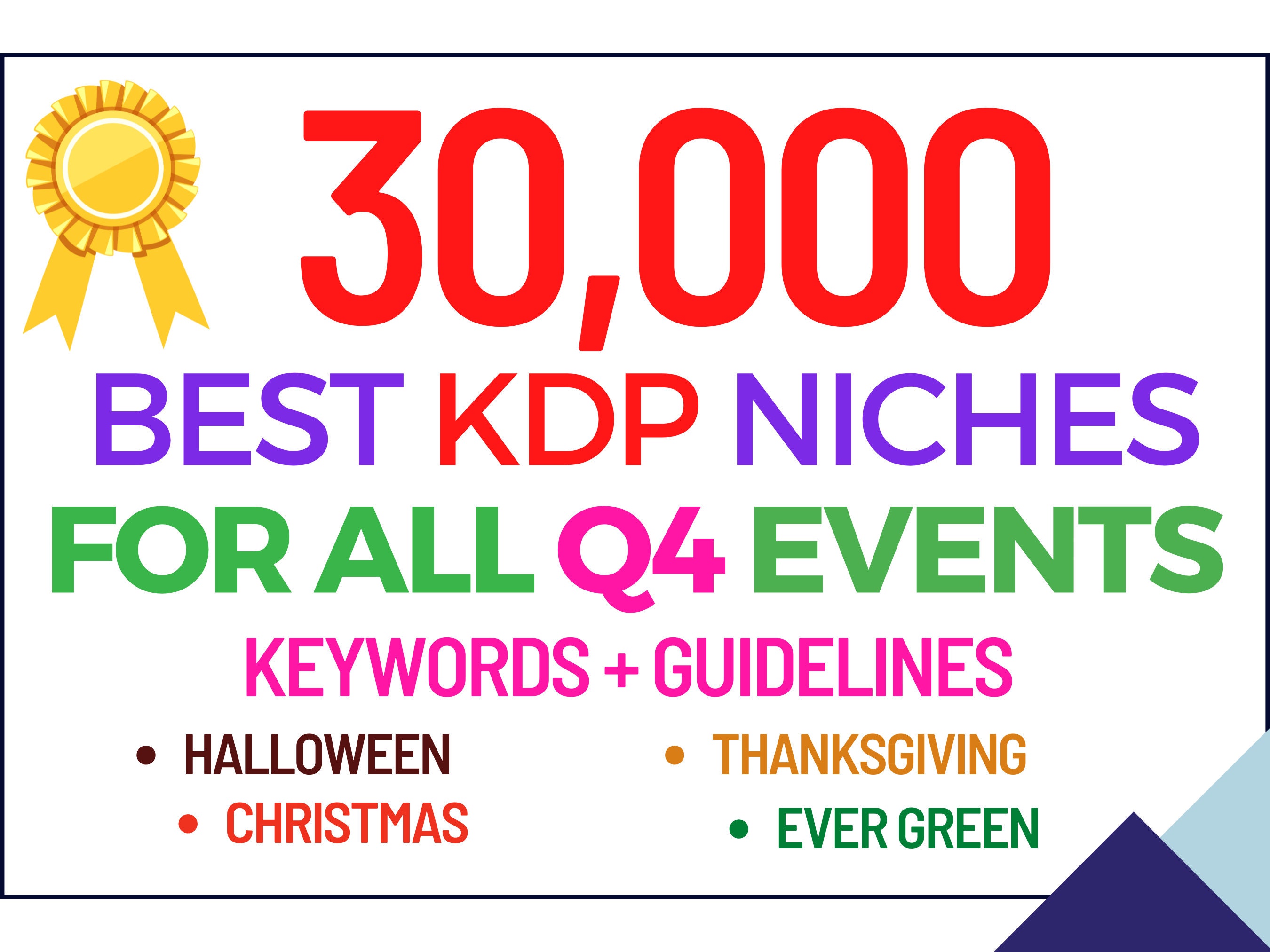 Q4 KDP Niches Research and Guidelines - Main Image