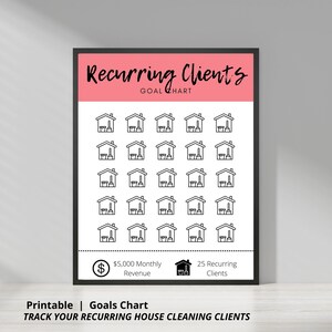 May include: A printable goal chart for house cleaning businesses. The chart features a pink background with black text and icons. The text reads "Recurring Clients Goal Chart". The chart has 36 icons of houses with brooms and buckets, representing clients. The chart also includes a pound sign and the text "&pound;5,000 Monthly Revenue" and a house icon with the text "25 Recurring Clients". The text at the bottom of the chart reads "Printable | Goals Chart Track Your Recurring House Cleaning Clients".