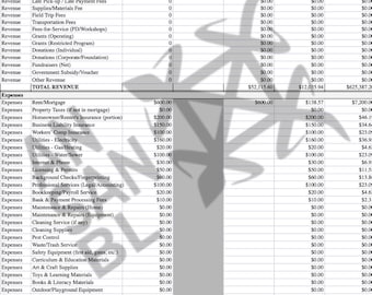Bewerkbaar budgetsjabloon