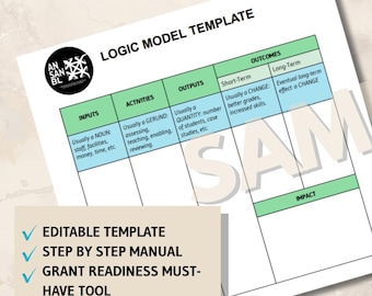 Sjabloon logisch model non-profitorganisatie + officiële instructiehandleiding