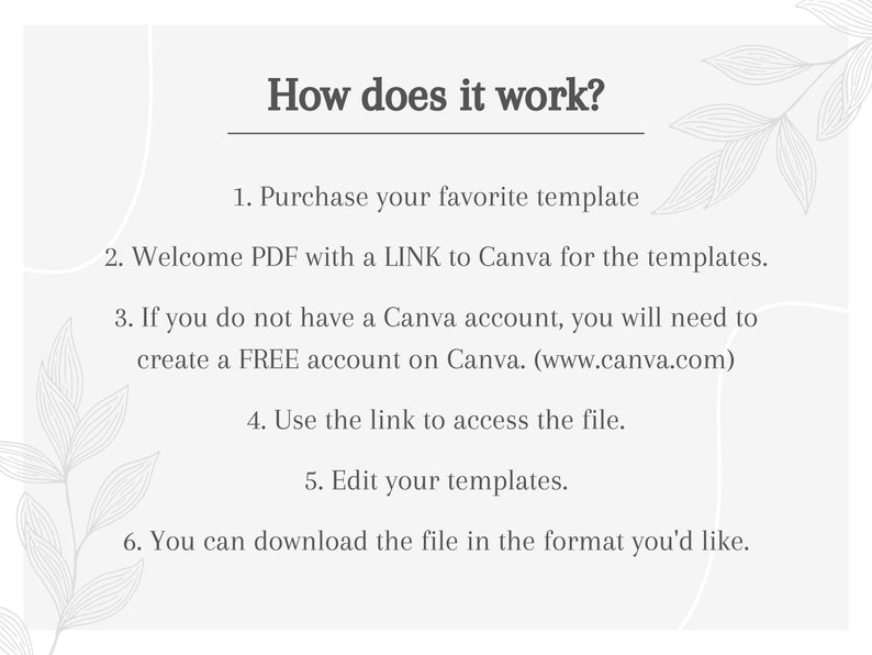 May include: A white background with black text explaining how to use a Canva template. The text reads: "How does it work? 1. Purchase your favorite template 2. Welcome PDF with a LINK to Canva for the templates. 3. If you do not have a Canva account, you will need to create a FREE account on Canva. (www.canva.com) 4. Use the link to access the file. 5. Edit your templates. 6. You can download the file in the format you'd like."