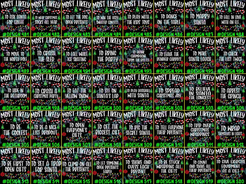 May include: A collection of forty rectangular digital graphics featuring a black background with Christmas-themed borders, including candy canes, pine trees, and string lights. Each graphic displays the text MOST LIKELY followed by unique phrases.