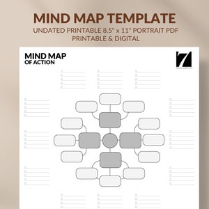 Mind Map Template: Goal Setting, Brainstorming (Printable PDF)