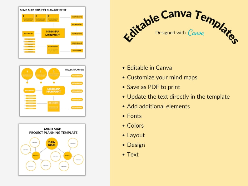 Yellow Mind Map Planner: Project Management Canva Template - Etsy