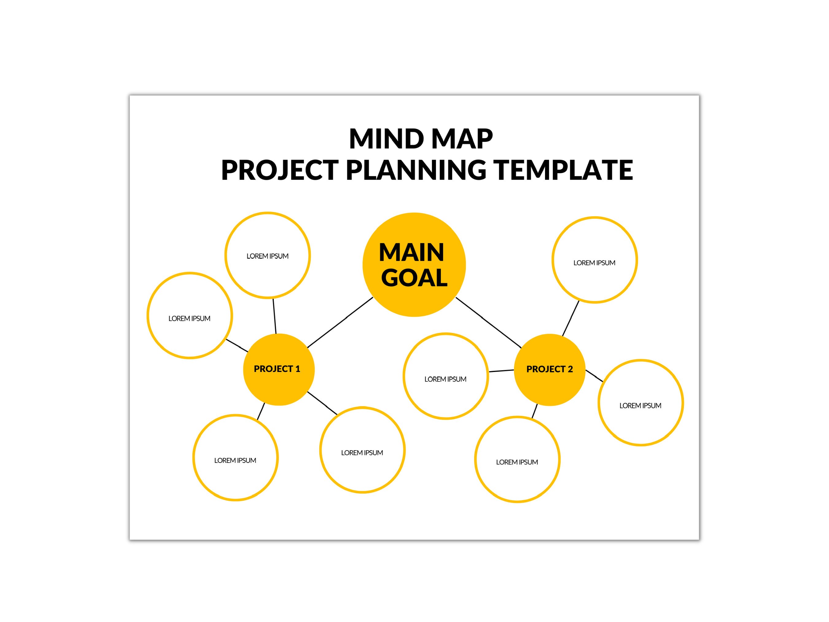 Yellow Mind Map Planner: Project Management Canva Template - Etsy