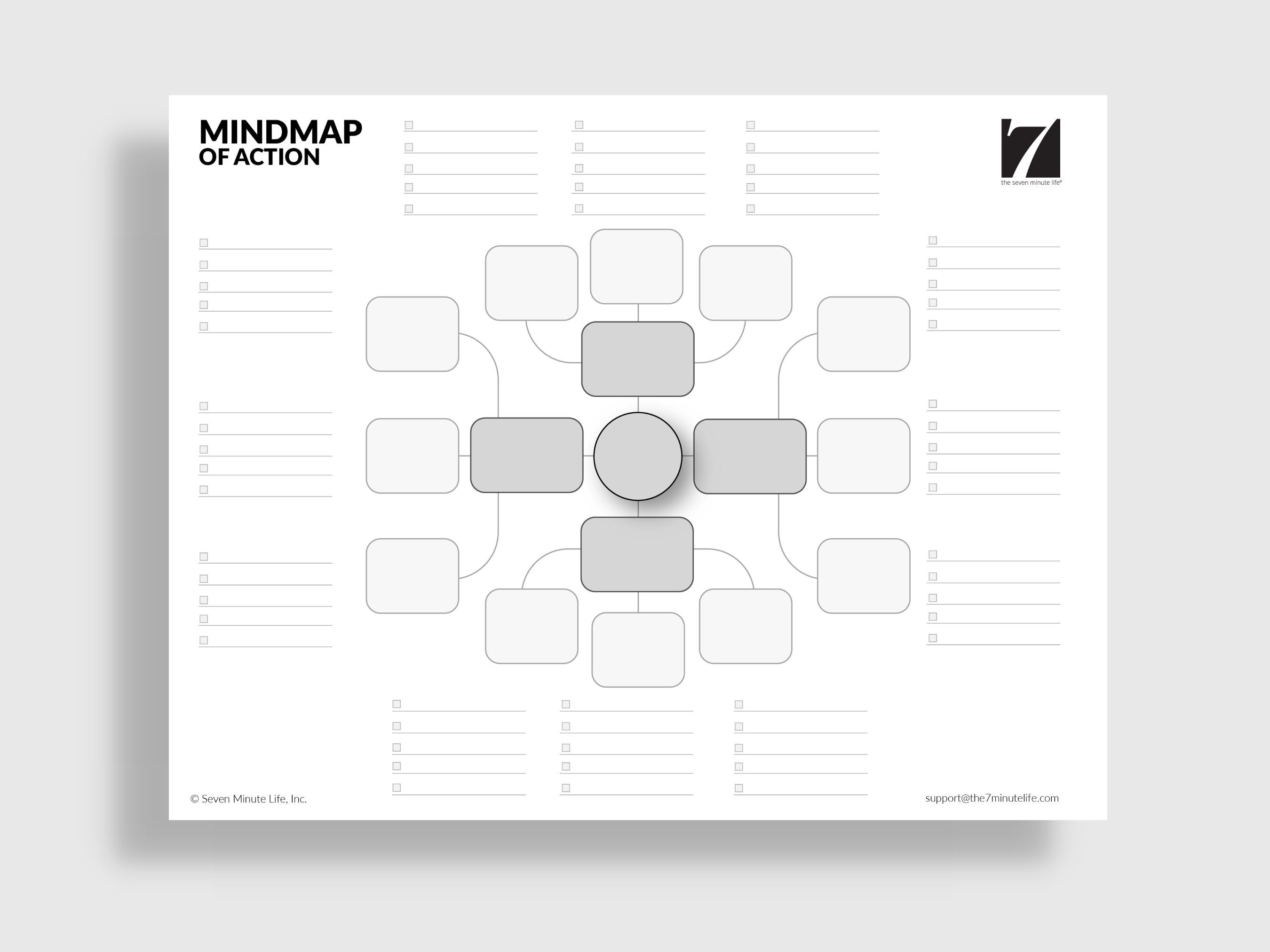 Project Planner Template: Mind Map & Project Management (digital ...