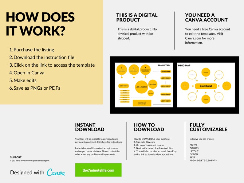Yellow Mind Map Planner: Project Management Canva Template - Etsy
