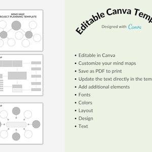 Canva Mind Map Planer, Bearbeitbarer Projekt Planer, Leere Projektmanagement Map, Ideen Map, Ziel Mind Map, Leere Brainstorming Mind Map