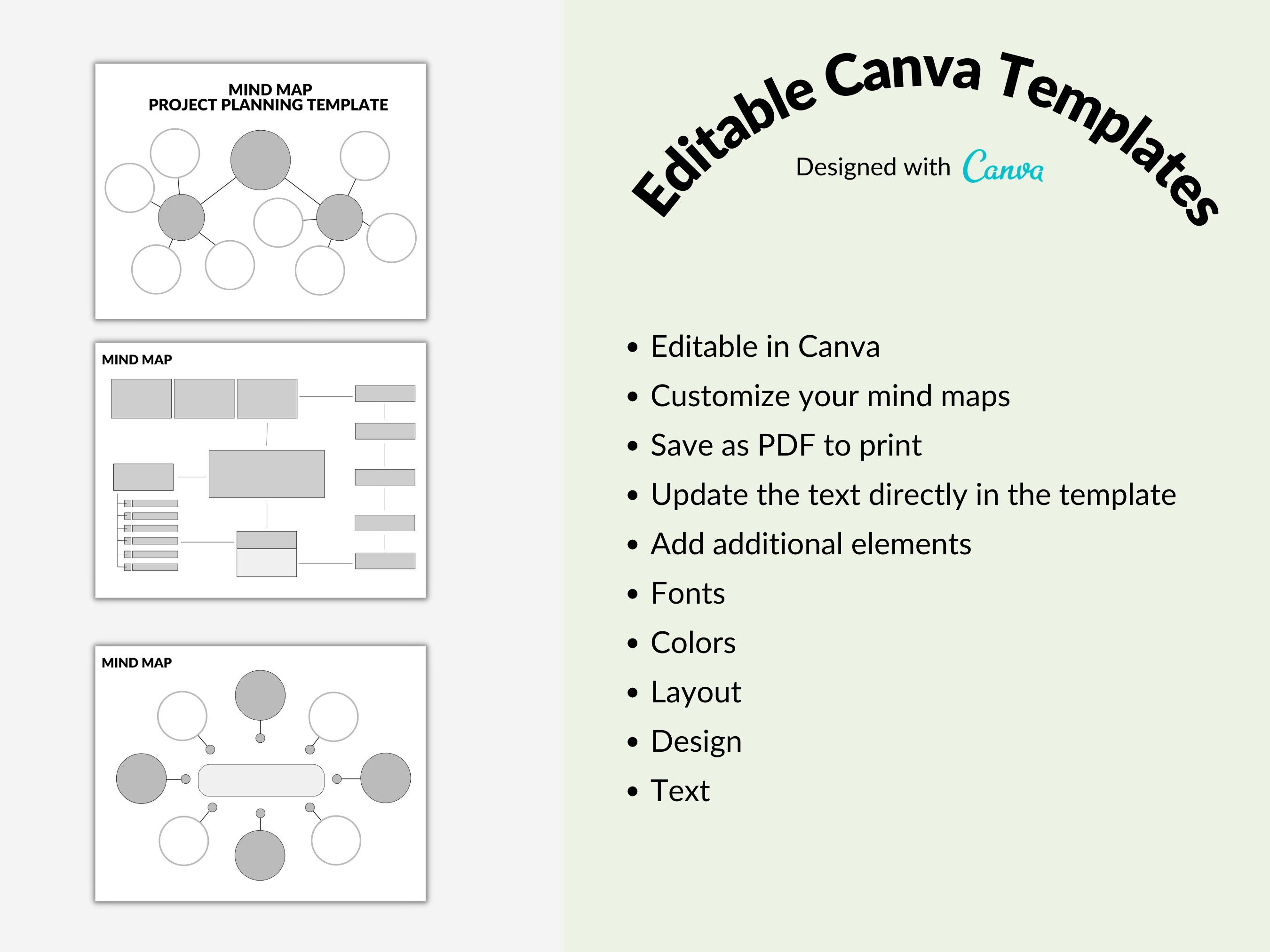 Canva Mind Map Planner Editable - Il Fullxfull.4435417683 Tn2x