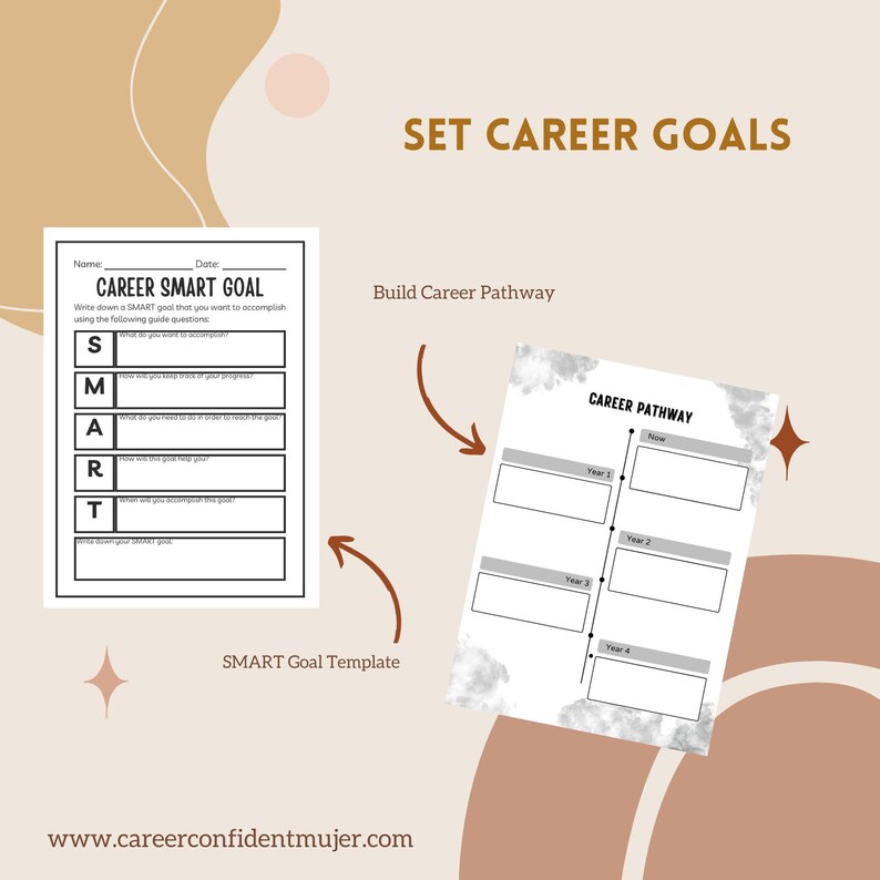 May include: A graphic with the text "SET CAREER GOALS" and two templates: a "CAREER SMART GOAL" worksheet and a "CAREER PATHWAY" chart. The SMART goal template includes prompts for goal setting. The website www.careerconfidentmujer.com is also displayed.