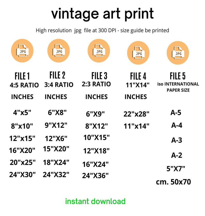 K&ouml;nnte beinhalten: Eine Tabelle mit verschiedenen Dateigr&ouml;&szlig;en f&uuml;r digitale Kunstdrucke. Die Tabelle listet f&uuml;nf Dateioptionen mit unterschiedlichen Seitenverh&auml;ltnissen und den entsprechenden Gr&ouml;&szlig;en in Zoll auf. Die Tabelle enth&auml;lt auch internationale Papierformate in Zentimetern.