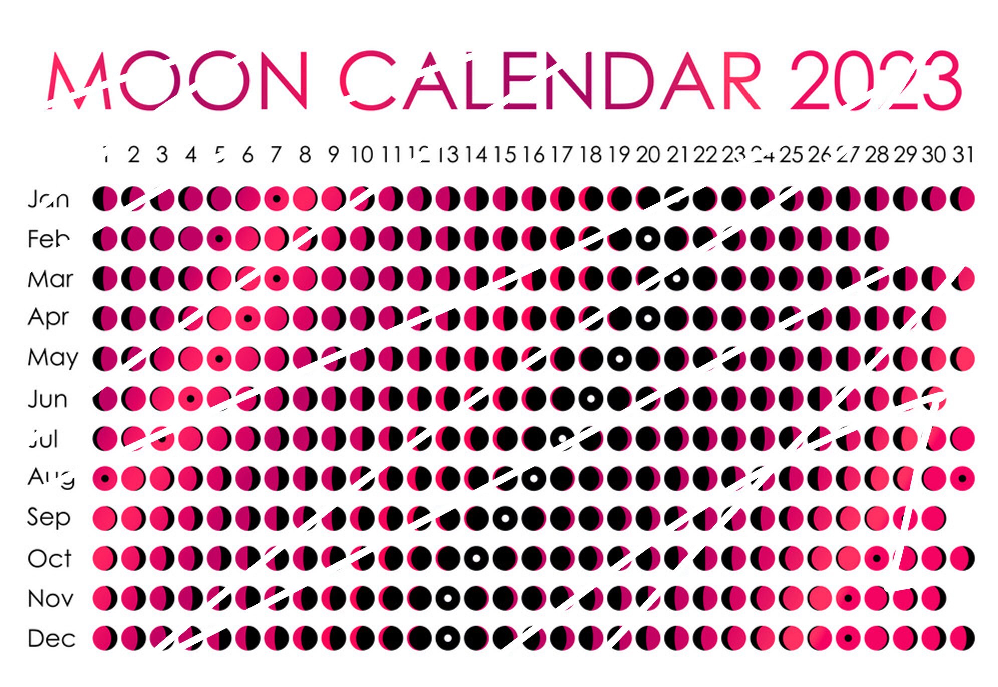 Luna Calendar for 2023 2024 Moon Phase Calendar PDF Moon and Stars