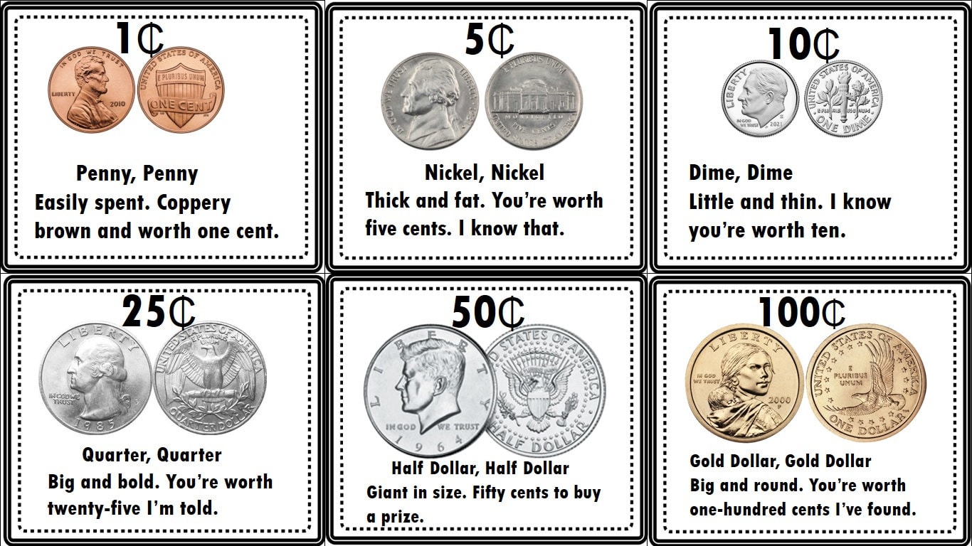 American currency coins best sale