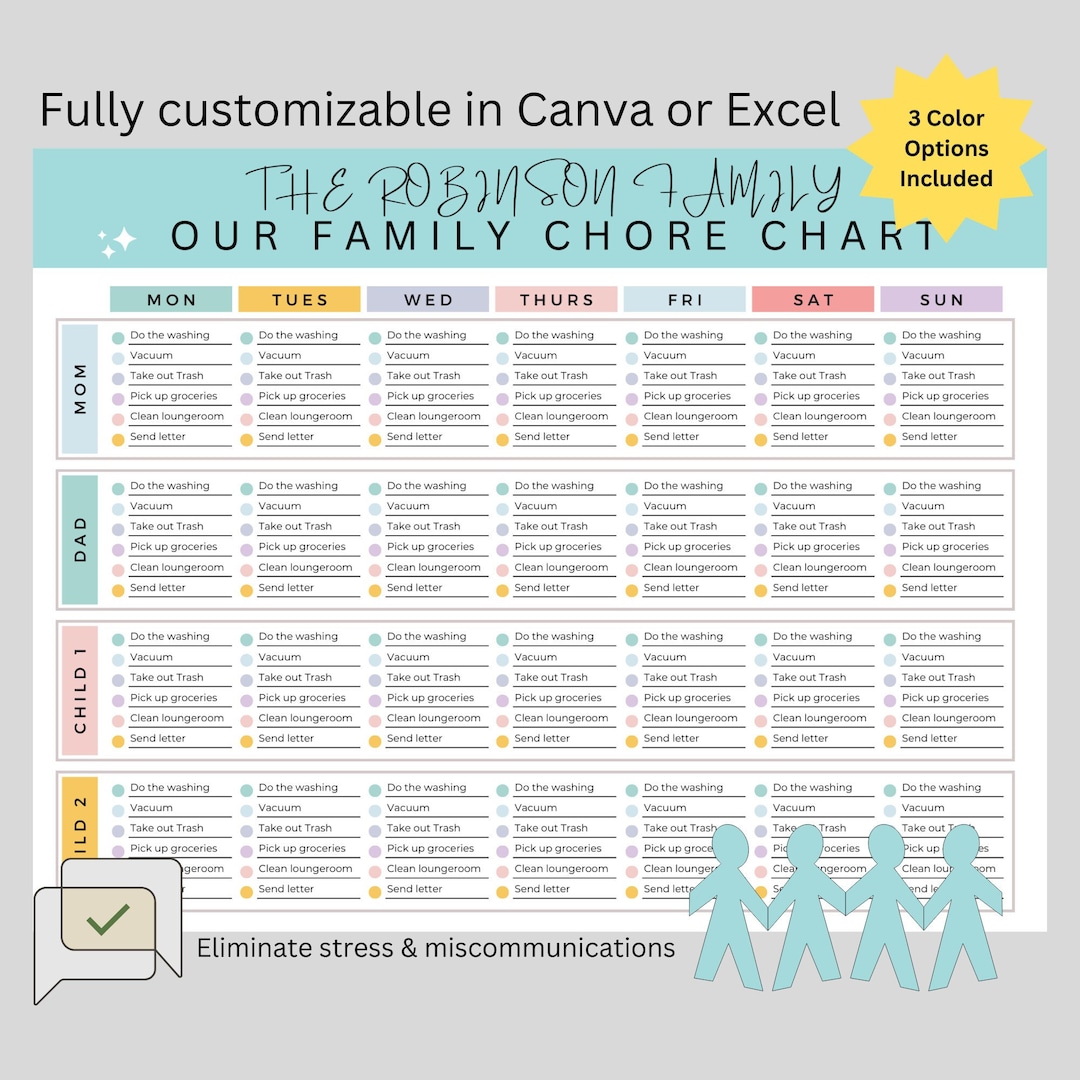 Editable Family Chore Chart | Roommate Chore List | Cleaning Checklist ...