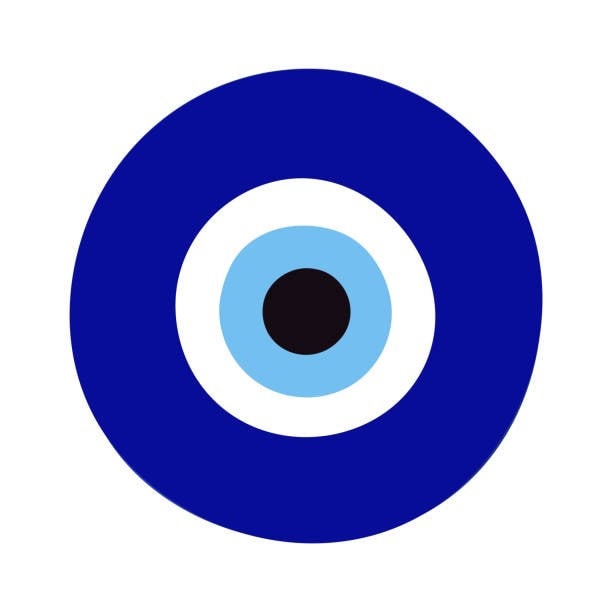 Evil Eye Reading